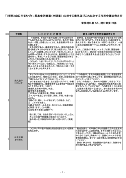 (中間案)に対する意見等 (PDF形式：132KB)