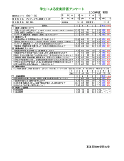 1510171500 - 学校法人東洋英和女学院