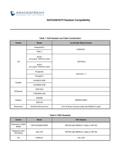 Table 1: RJ9 Headset and Cable Combination