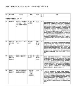 別紙：機械システム学セミナー テーマ一覧 2016 年度