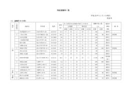 指定避難所 （PDF 409.4KB）