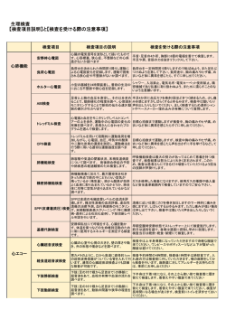 検査を受けられる患者さまへのお願い・注意事項
