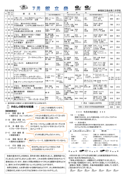 わたしの好きな給食