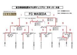 第3回箱根高原ホテル杯トーナメント表