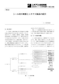 シール材の概要とニチアス製品の紹介