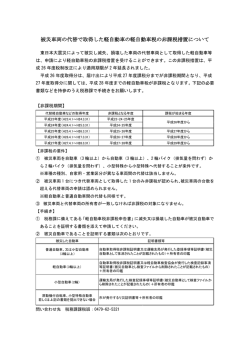 被災車両の代替で取得した軽自動車の軽自動車税の非課税措置について