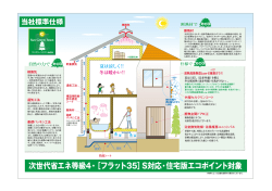次世代省エネルギー基準等級4対応のグラスウール断熱材の使用。外 気