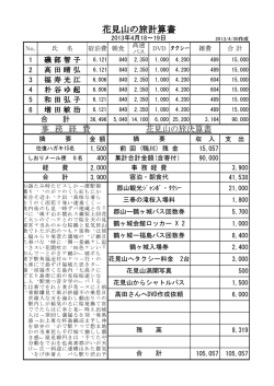 花見山の旅計算書