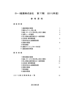 2013年5月15日 財務 平成25年3月期 決算短信 参考資料