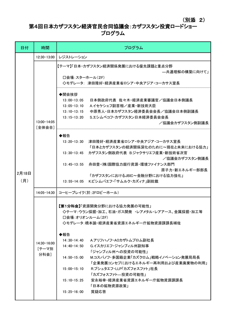 プログラム 日本カザフスタン投資環境整備ネットワーク