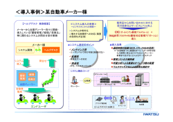 販売店からの問い合わせに対する受付効率化とサービスレベル向上を実現