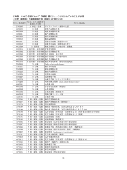 ⑧外傷 ※NCD 登録において「外傷」欄にチェックが付されていることが