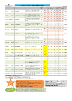 HALお買い得情報 1.11