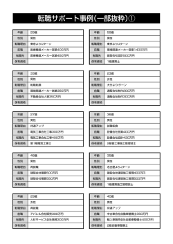 転職サポート事例（一部抜粋）①