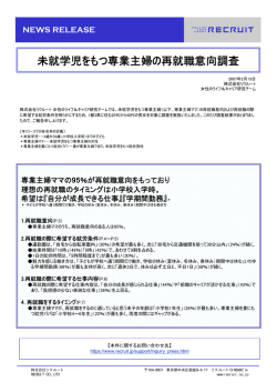 未就学児をもつ専業主婦の再就職意向調査