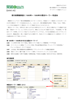 歴史キーワード - 朝日新聞デジタル