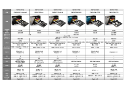 ASRock Socket FM2マザーボード比較表