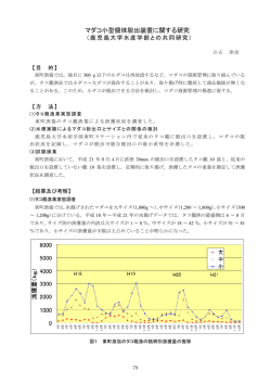 マダコ小型個体脱出装置に関する研究（鹿児島大学水産学部との共同