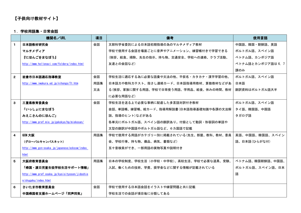 子供向け教材サイト