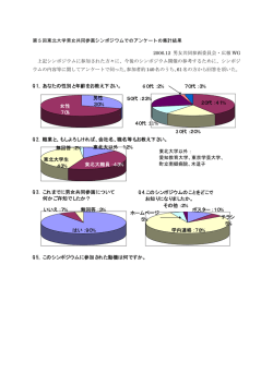 Q1, あなたの性別と年齢をお教え下さい。 Q2. 職業と、もしよろしければ