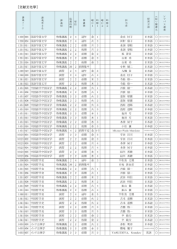 文献 - 京都大学大学院文学研究科・文学部