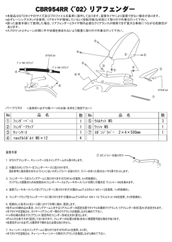 CBR954RR  リアフェンダー