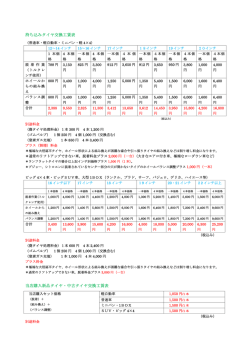 持ち込みタイヤ交換工賃表 当店購入新品タイヤ・中古タイヤ交換工賃表