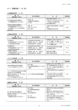 第5章 人材育成 - 福岡県工業技術センター