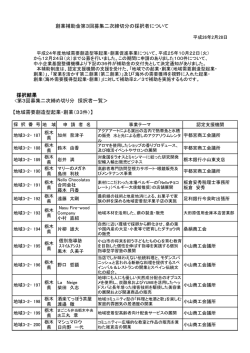 こちら - 栃木県産業振興センター