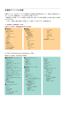 半導体デバイスの分類 - JEITA半導体部会