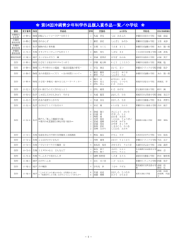 第34回沖縄青尐年科学作品展入賞作品一覧／小学校