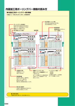 総合カタログ C007J 内径加工