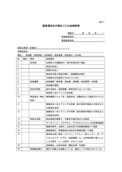 監査項目及び項目ごとの点検事項