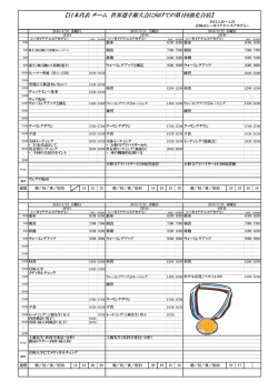 第1回強化合宿スケジュール