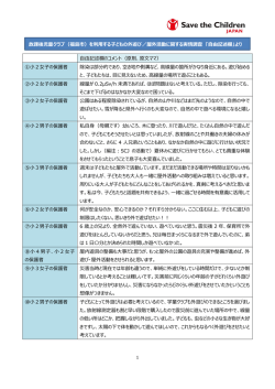 自由記述欄のまとめ（PDFファイル、4ページ）