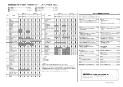 人間ドック料金表・各コースの検査項目詳細