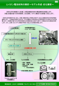 KRI Liイオン電池材料の解析&sim;モデル作成･劣化解析