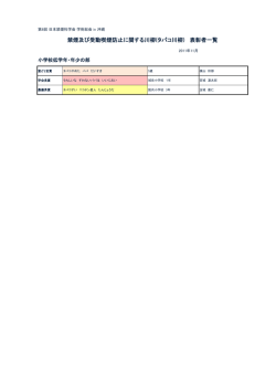 受賞者一覧 - 日本禁煙科学会(JASCS)