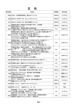 &yuml;&thorn;6&yuml;(&yuml;3&yuml;&cedil;&Dagger;&yacute;&bull;. xlsx