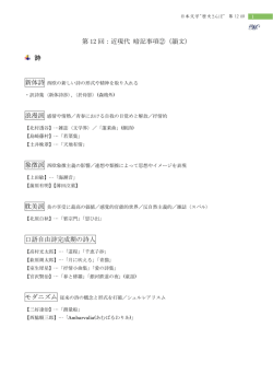 第 12 回：近現代 暗記事項②（韻文） 詩 口語自由詩完成期の詩人