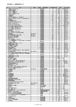 別添資料10 廃棄備品等リスト