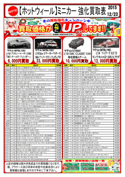 規格 縮尺 商品名 買取額 規格 縮尺 商品名 買取額