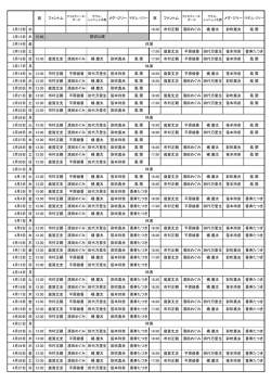 昼 ファントム メグ・ジリー マダム・ジリー 夜 ファントム メグ・ジリー マダム