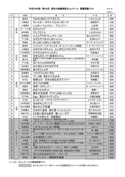 うみの100かいだてのいえ 1296 モンスター・ホテルでひみつのへや 1188