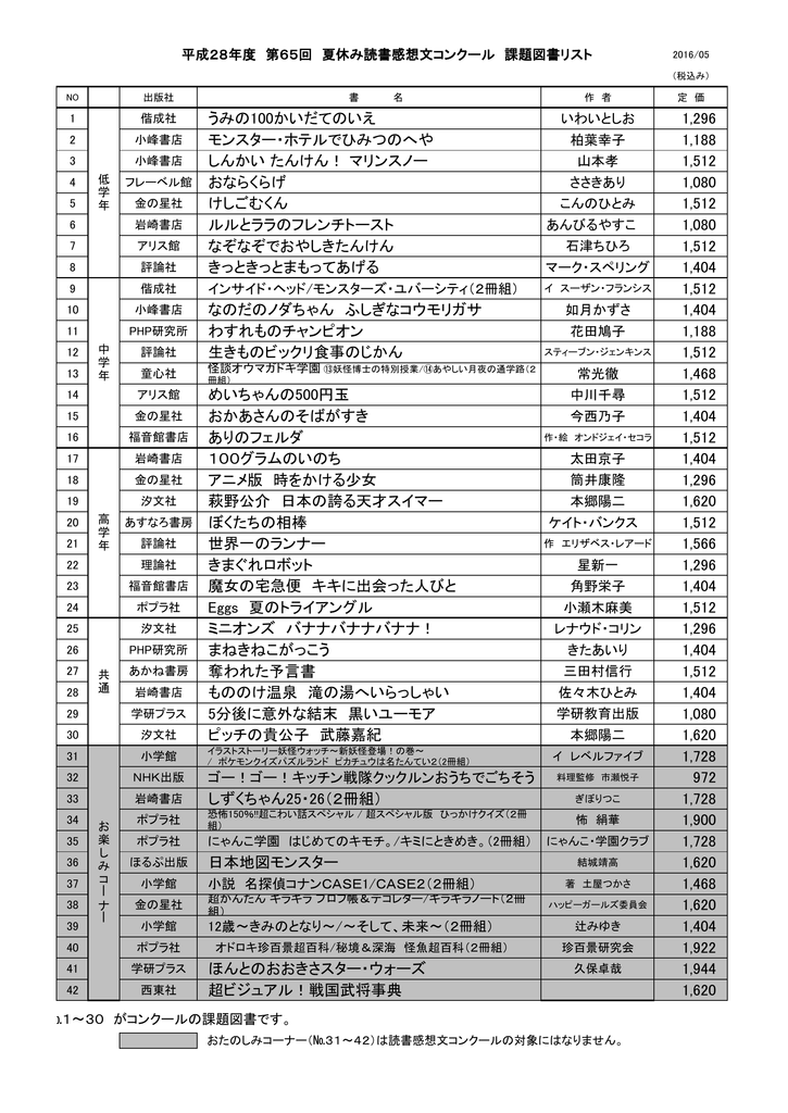 うみの100かいだてのいえ 1296 モンスター ホテルでひみつのへや 11