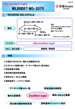 技術資料