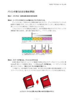 CCleanerとDefragglerの使い方