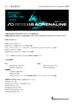 Addictive Drums 1.5の概要