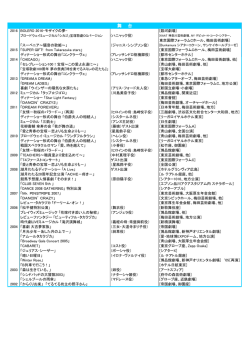 舞 台 - 梅田芸術劇場