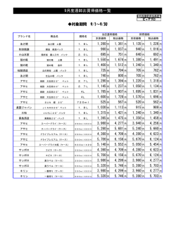 9月度酒卸お買得価格一覧